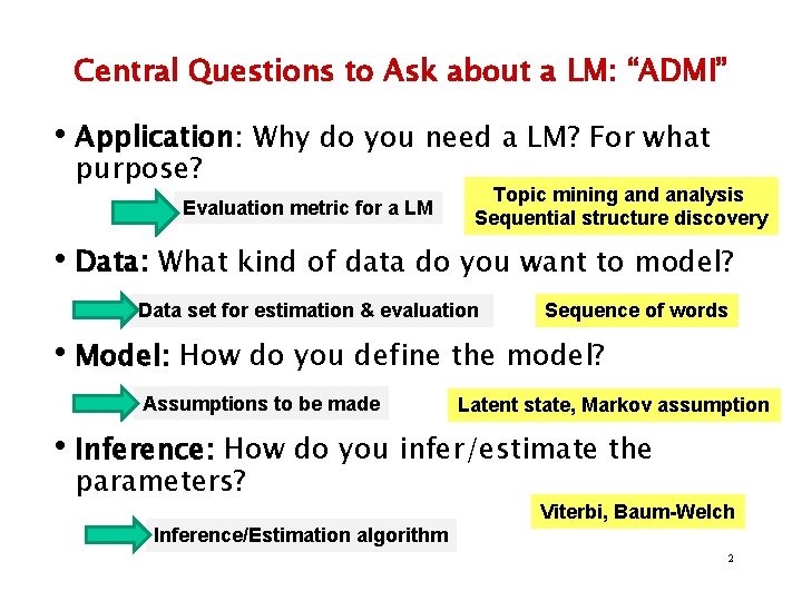 Central Questions to Ask about a LM: “ADMI” • Application: Why do you need