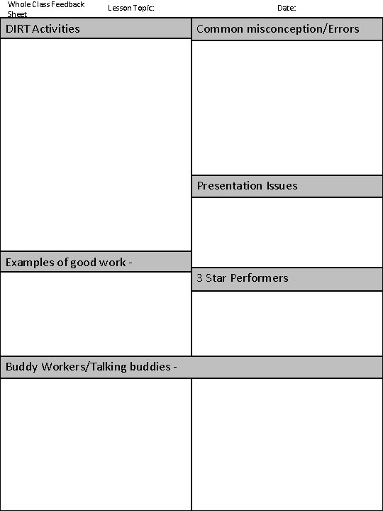 Whole Class Feedback Sheet Lesson Topic: DIRT Activities Date: Common misconception/Errors Presentation Issues Examples