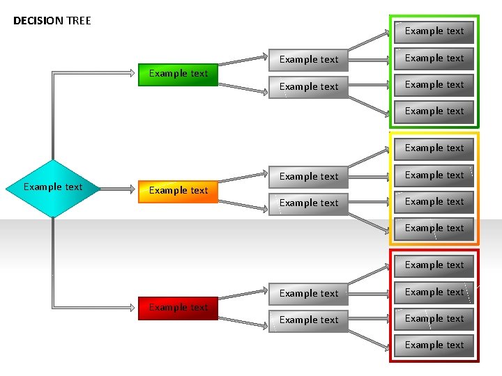 DECISION TREE Example text Example text Example text Example text Example text Example text