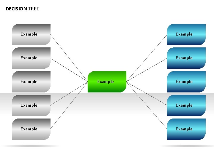 DECISION TREE Example Example Example 