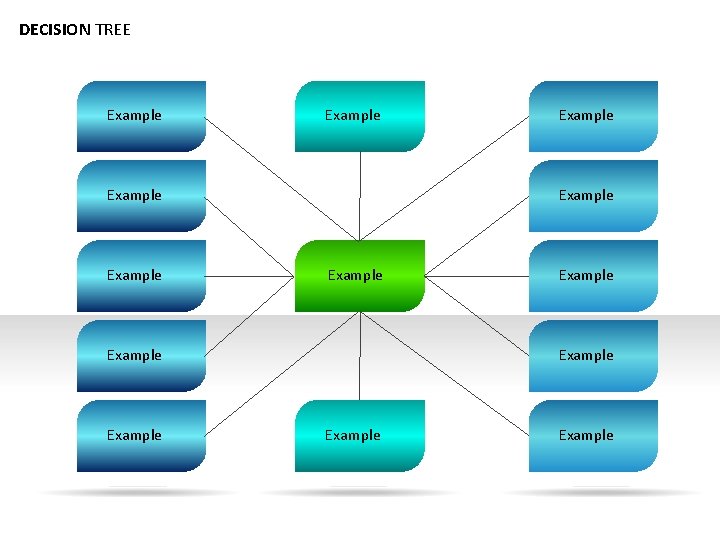 DECISION TREE Example Example Example Example 