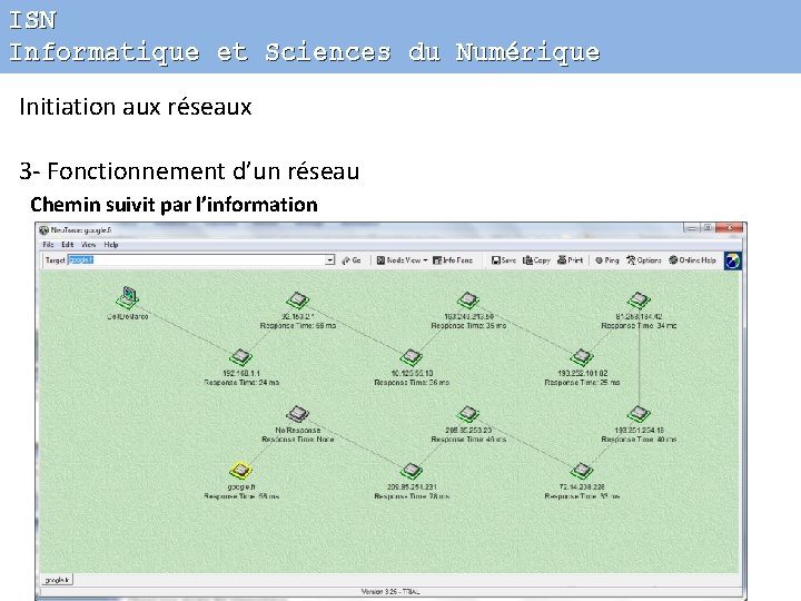 ISN Informatique et Sciences du Numérique Initiation aux réseaux 3 - Fonctionnement d’un réseau