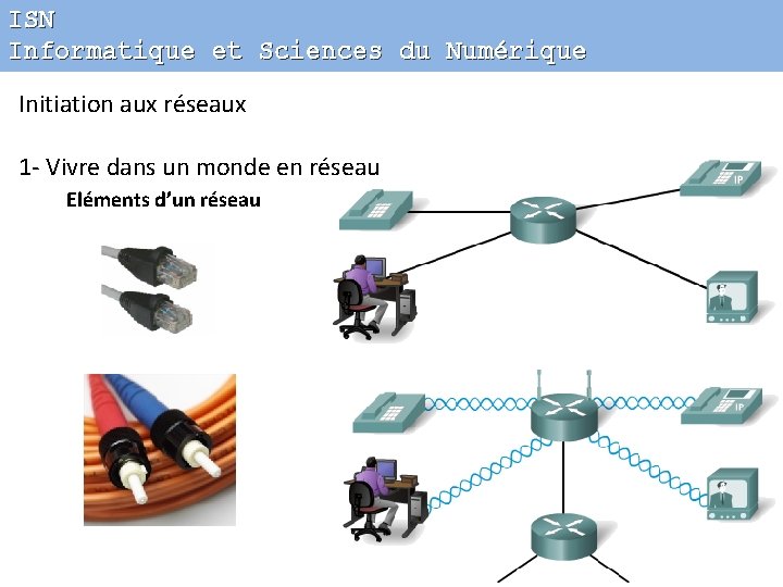 ISN Informatique et Sciences du Numérique Initiation aux réseaux 1 - Vivre dans un