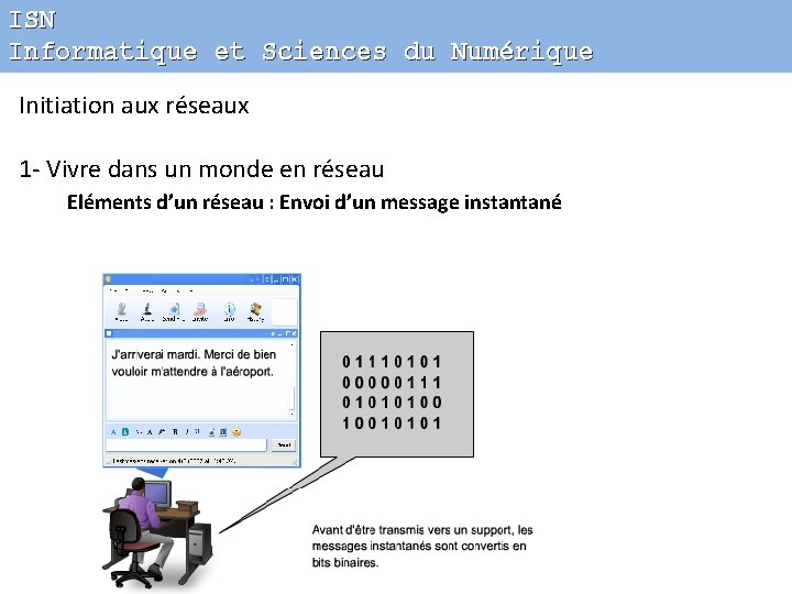 ISN Informatique et Sciences du Numérique Initiation aux réseaux 1 - Vivre dans un