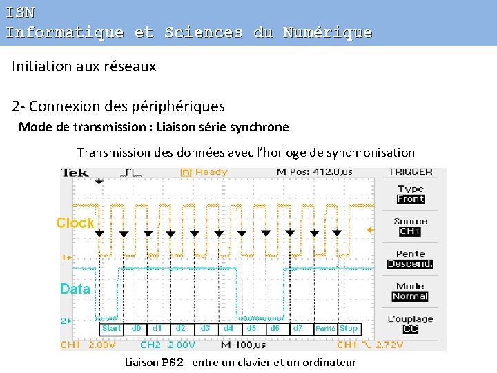 ISN Informatique et Sciences du Numérique Initiation aux réseaux 2 - Connexion des périphériques