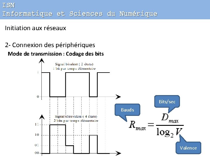 ISN Informatique et Sciences du Numérique Initiation aux réseaux 2 - Connexion des périphériques