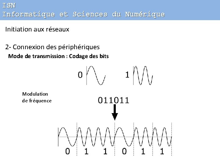 ISN Informatique et Sciences du Numérique Initiation aux réseaux 2 - Connexion des périphériques