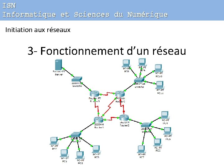 ISN Informatique et Sciences du Numérique Initiation aux réseaux 3 - Fonctionnement d’un réseau