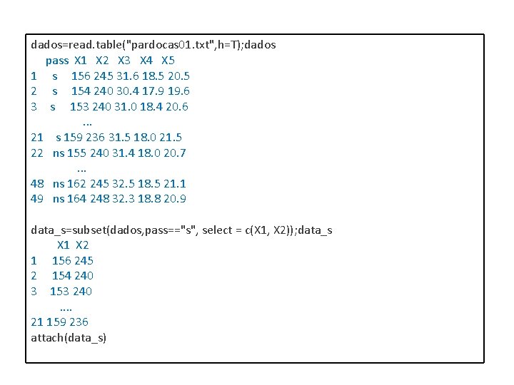 dados=read. table("pardocas 01. txt", h=T); dados pass X 1 X 2 X 3 X