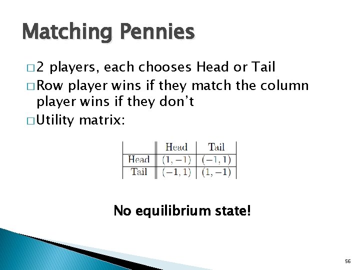 Matching Pennies � 2 players, each chooses Head or Tail � Row player wins