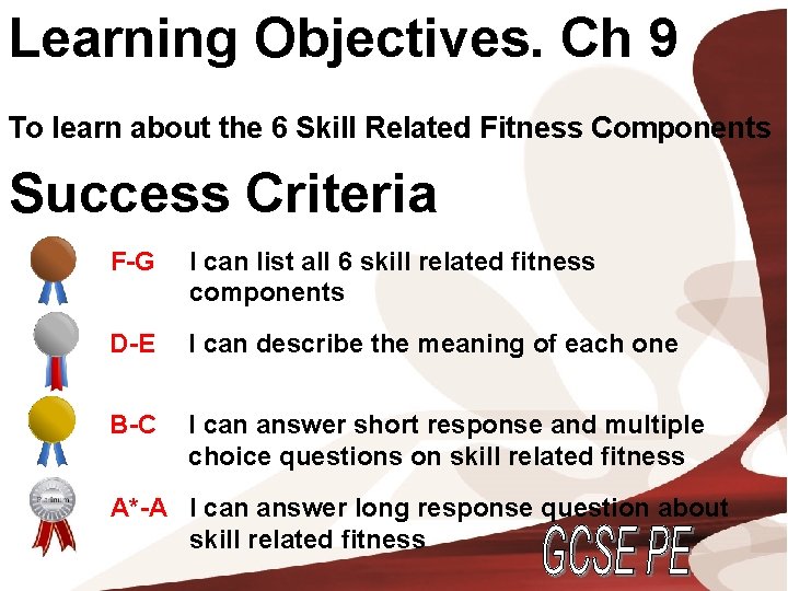 Learning Objectives. Ch 9 To learn about the 6 Skill Related Fitness Components Success