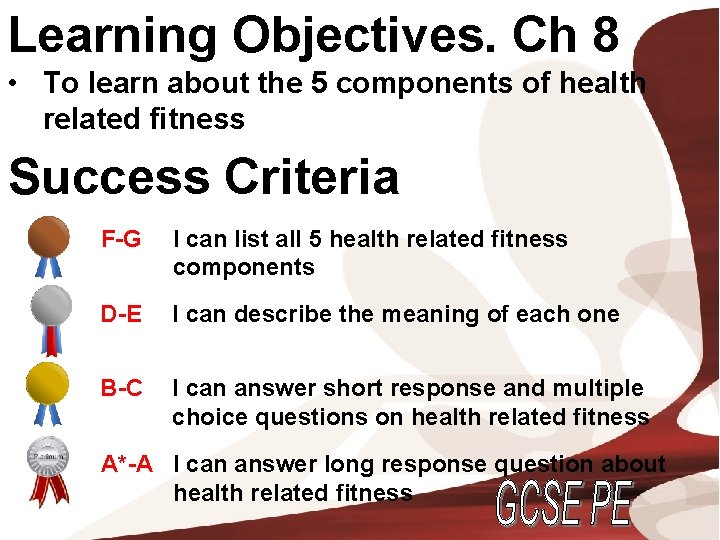 Learning Objectives. Ch 8 • To learn about the 5 components of health related