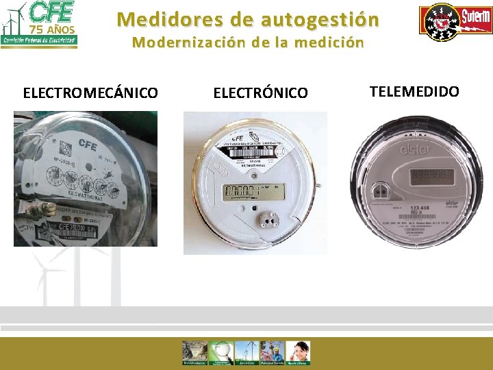 Medidores de autogestión Modernización de la medición ELECTROMECÁNICO ELECTRÓNICO TELEMEDIDO 