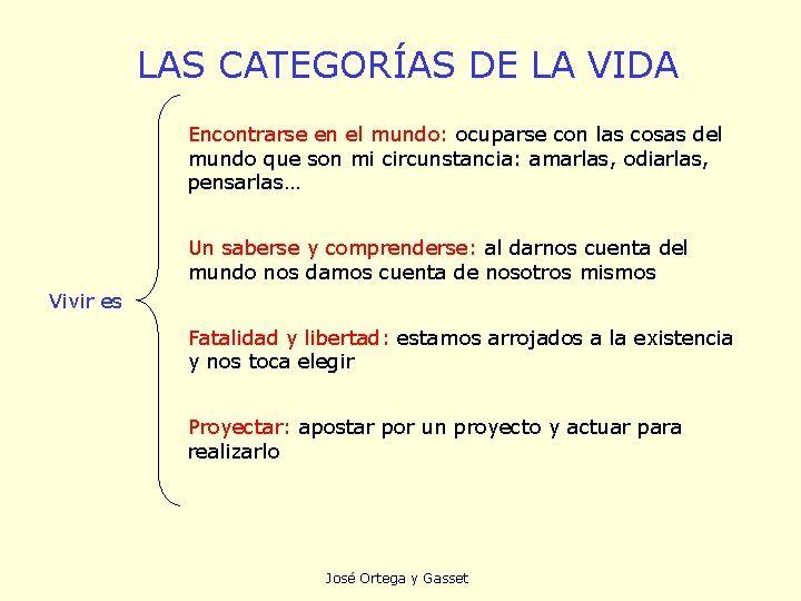 LAS CATEGORÍAS DE LA VIDA Encontrarse en el mundo: ocuparse con las cosas del