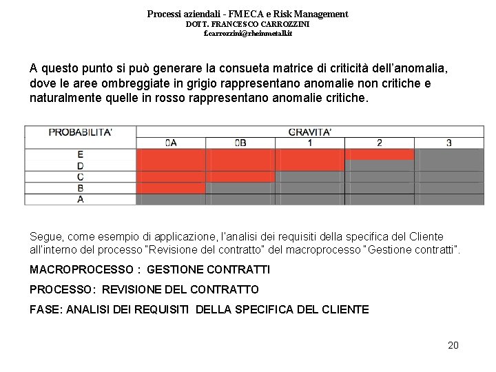 Processi aziendali - FMECA e Risk Management DOTT. FRANCESCO CARROZZINI f. carrozzini@rheinmetall. it A
