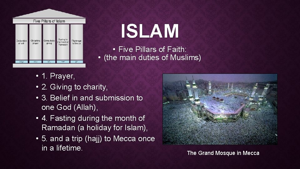 ISLAM • Five Pillars of Faith: • (the main duties of Muslims) • •