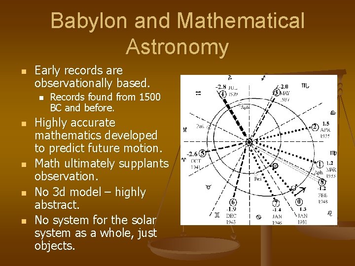 Babylon and Mathematical Astronomy n Early records are observationally based. n n n Records