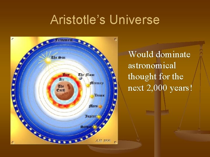 Aristotle’s Universe Would dominate astronomical thought for the next 2, 000 years! 