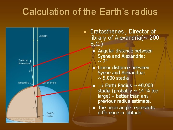 Calculation of the Earth’s radius n Eratosthenes , Director of library of Alexandria(~ 200