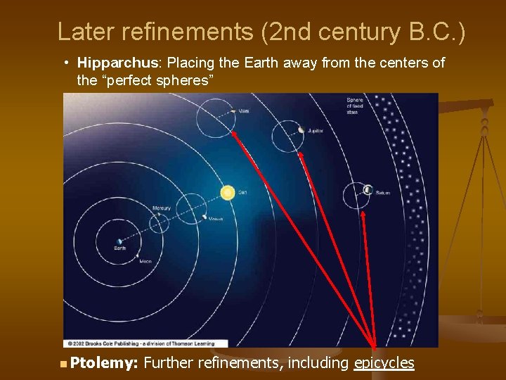 Later refinements (2 nd century B. C. ) • Hipparchus: Placing the Earth away