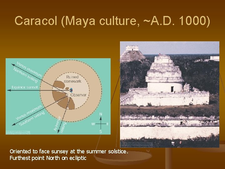 Caracol (Maya culture, ~A. D. 1000) Oriented to face sunsey at the summer solstice.