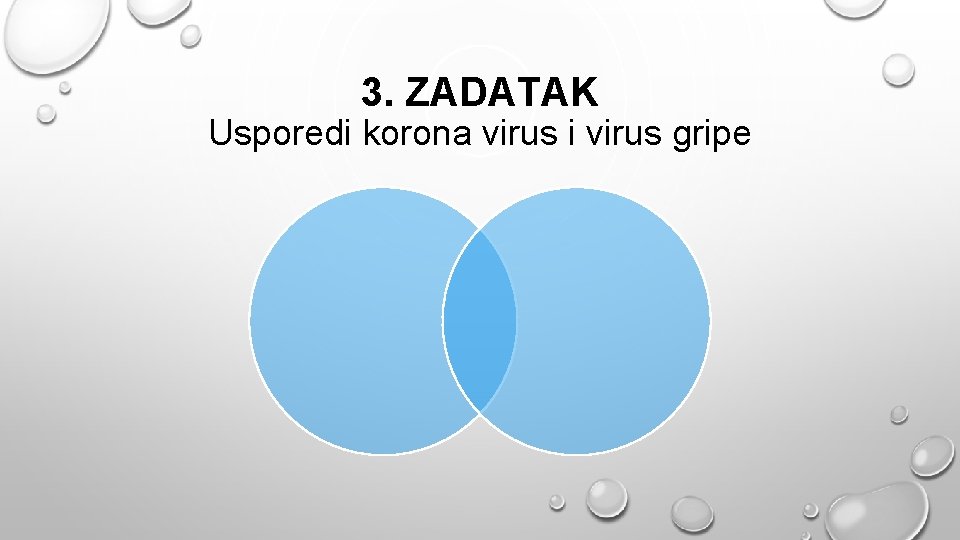 3. ZADATAK Usporedi korona virus i virus gripe 