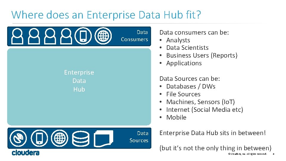 Where does an Enterprise Data Hub fit? Data Consumers Enterprise Data Hub Data consumers