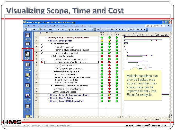 Visualizing Scope, Time and Cost Multiple baselines can also be tracked (see above), and Visualizing Scope, Time and Cost Multiple baselines can also be tracked (see above), and