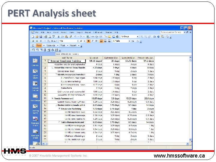 PERT Analysis sheet © 2007 Heuristic Management Systems Inc. www. hmssoftware. ca PERT Analysis sheet © 2007 Heuristic Management Systems Inc. www. hmssoftware. ca