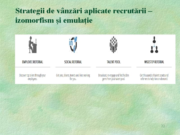 Strategii de vânzări aplicate recrutării – izomorfism şi emulaţie 72 