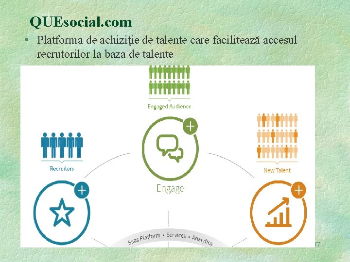 QUEsocial. com § Platforma de achiziţie de talente care facilitează accesul recrutorilor la baza