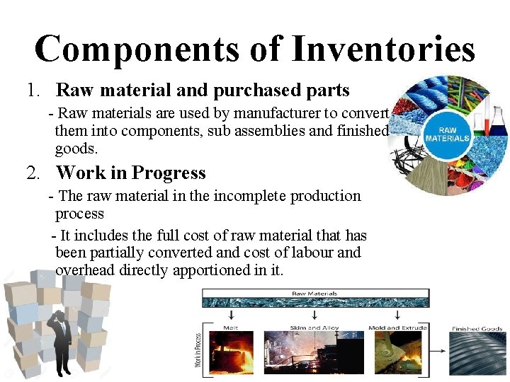 Components of Inventories 1. Raw material and purchased parts - Raw materials are used Components of Inventories 1. Raw material and purchased parts - Raw materials are used