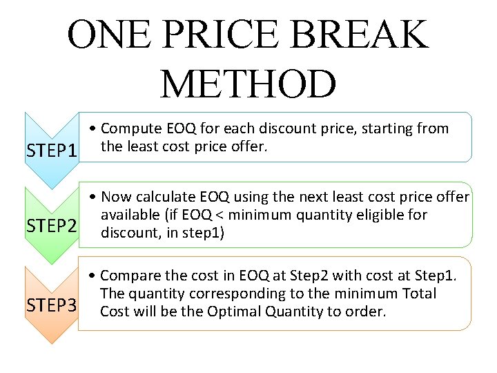 ONE PRICE BREAK METHOD STEP 1 • Compute EOQ for each discount price, starting ONE PRICE BREAK METHOD STEP 1 • Compute EOQ for each discount price, starting