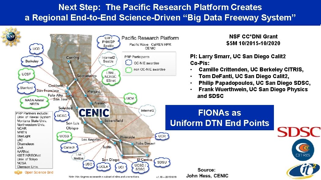 Next Step: The Pacific Research Platform Creates a Regional End-to-End Science-Driven “Big Data Freeway