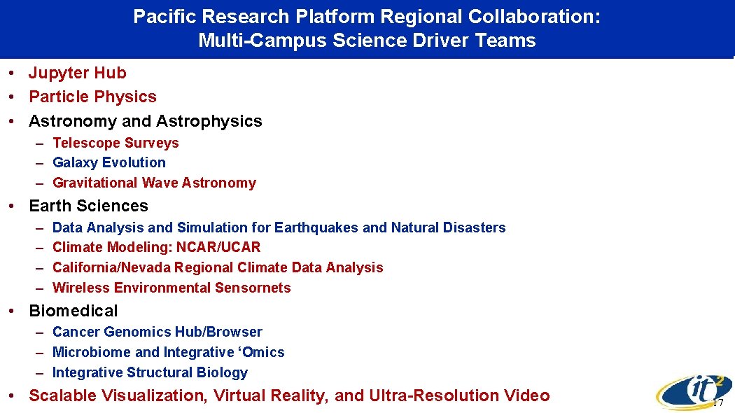 Pacific Research Platform Regional Collaboration: Multi-Campus Science Driver Teams • Jupyter Hub • Particle