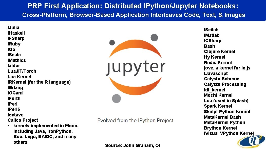 PRP First Application: Distributed IPython/Jupyter Notebooks: Cross-Platform, Browser-Based Application Interleaves Code, Text, & Images
