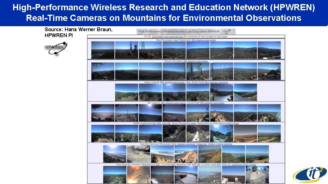 High-Performance Wireless Research and Education Network (HPWREN) Real-Time Cameras on Mountains for Environmental Observations