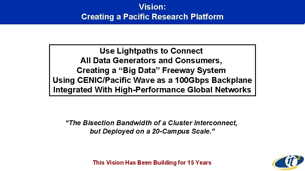 Vision: Creating a Pacific Research Platform Use Lightpaths to Connect All Data Generators and