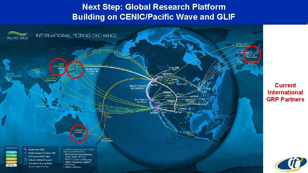 Next Step: Global Research Platform Building on CENIC/Pacific Wave and GLIF Current International GRP