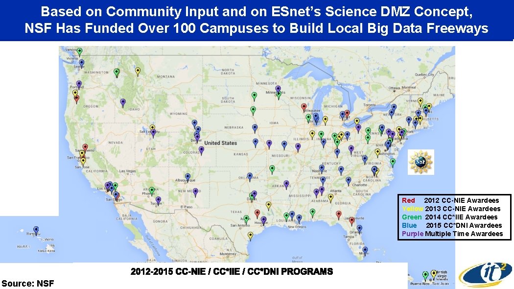 Based on Community Input and on ESnet’s Science DMZ Concept, NSF Has Funded Over