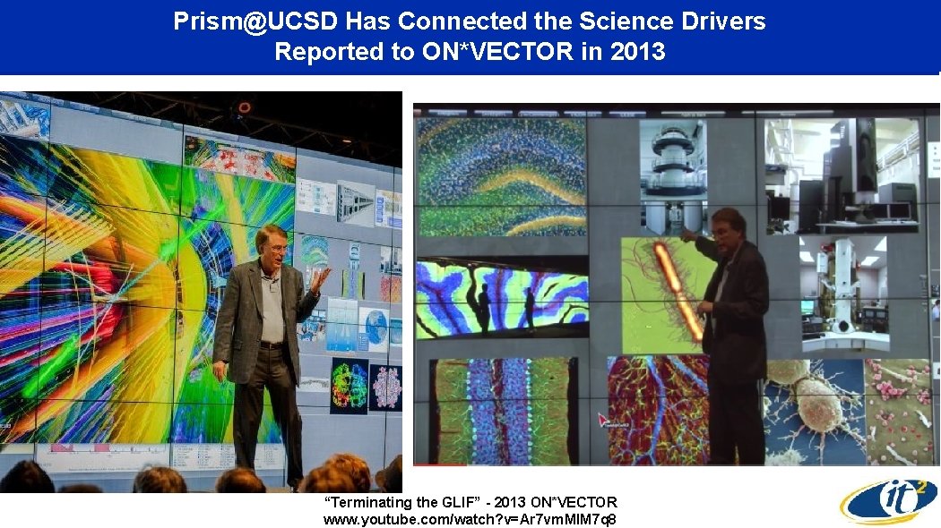 Prism@UCSD Has Connected the Science Drivers Reported to ON*VECTOR in 2013 “Terminating the GLIF”