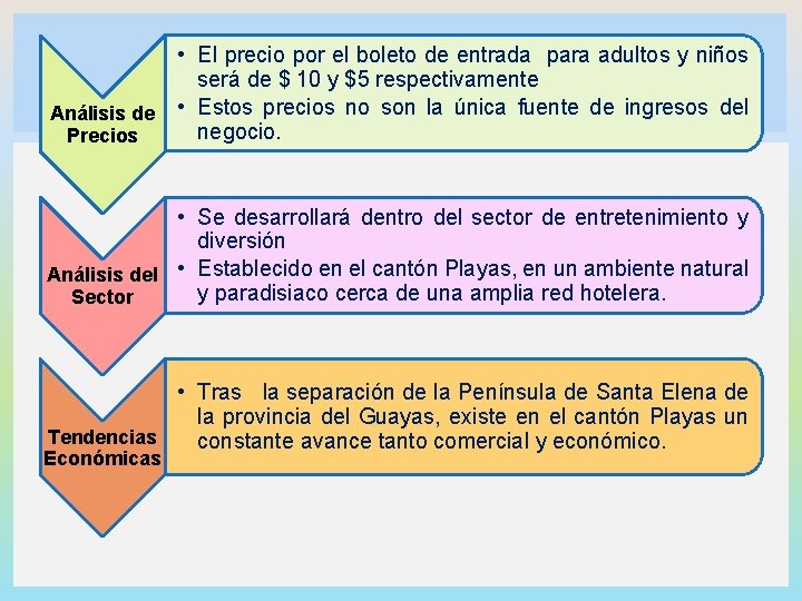  • El precio por el boleto de entrada para adultos y niños será