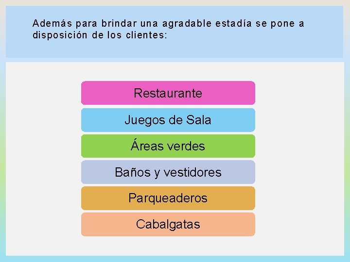 Además para brindar una agradable estadía se pone a disposición de los clientes: Restaurante