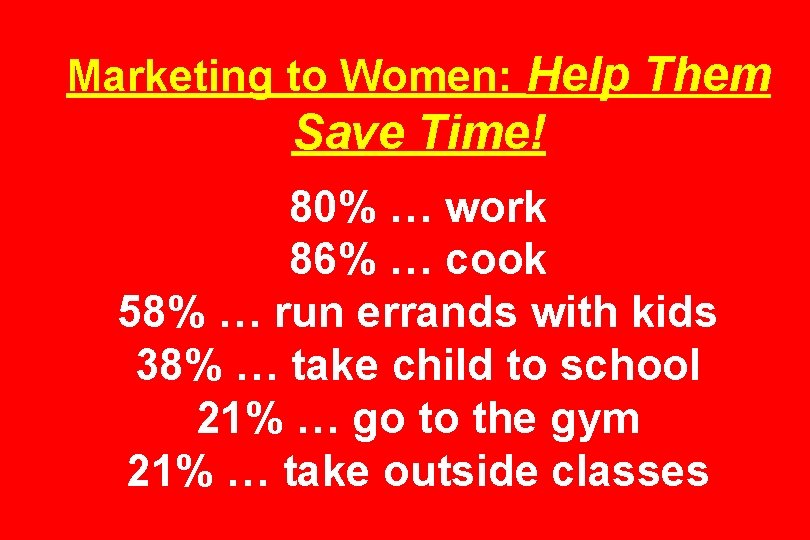 Marketing to Women: Help Them Save Time! 80% … work 86% … cook 58%