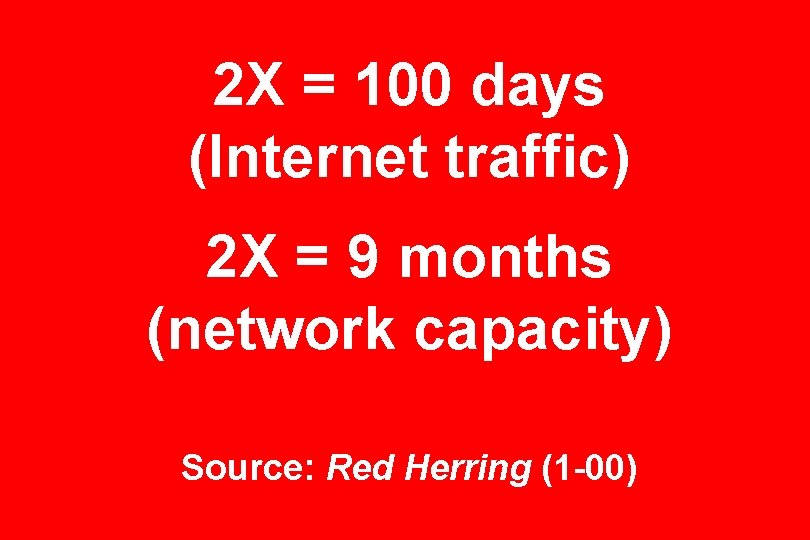 2 X = 100 days (Internet traffic) 2 X = 9 months (network capacity)