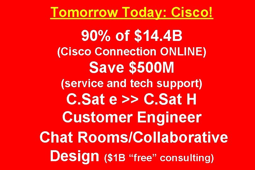 Tomorrow Today: Cisco! 90% of $14. 4 B (Cisco Connection ONLINE) Save $500 M