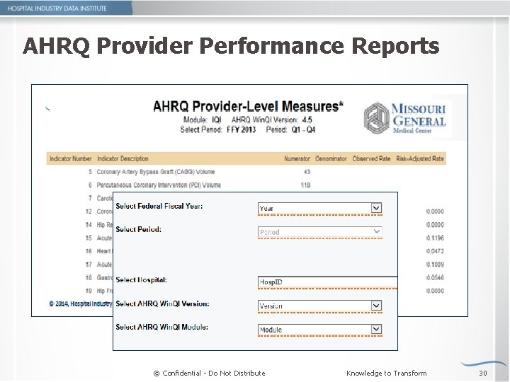 AHRQ Provider Performance Reports © Confidential - Do Not Distribute Knowledge to Transform 30