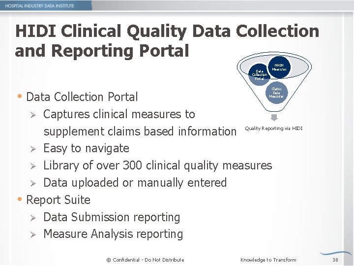 HIDI Clinical Quality Data Collection and Reporting Portal Data Collection Portal NHSN Measures Claims