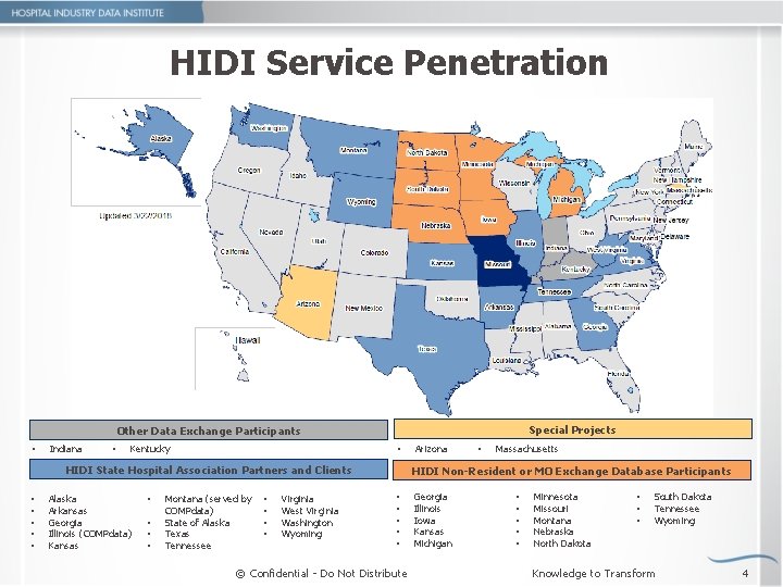 HIDI Service Penetration Special Projects Other Data Exchange Participants • Indiana • Kentucky •