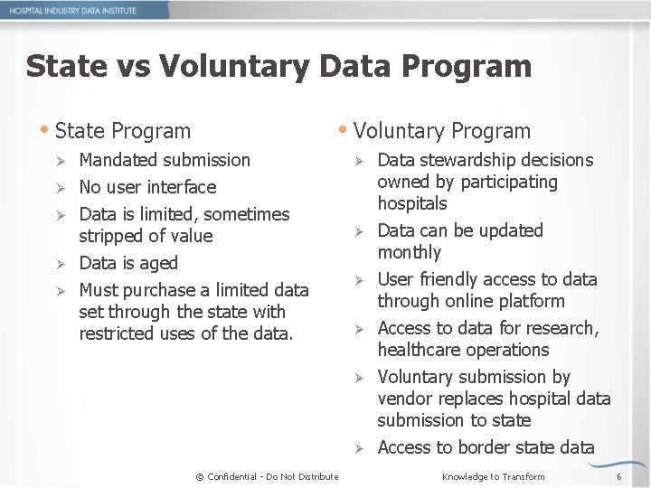State vs Voluntary Data Program State Program Ø Ø Ø Voluntary Program Mandated submission
